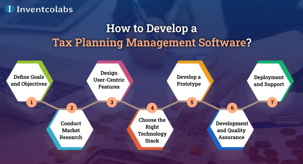 How to Develop a Tax Planning Management Software