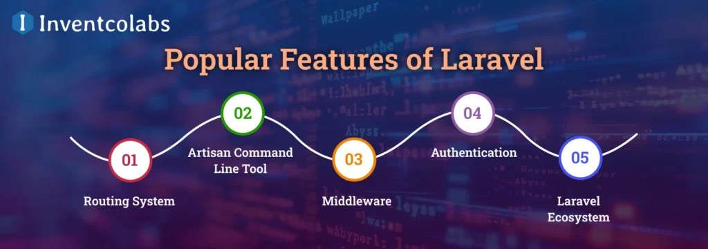 Popular Features of Laravel