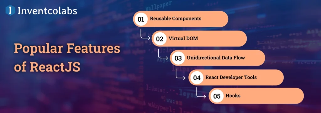 Popular Features of ReactJS