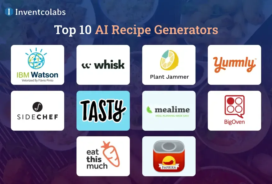 Top-10-AI-Recipe-Generators