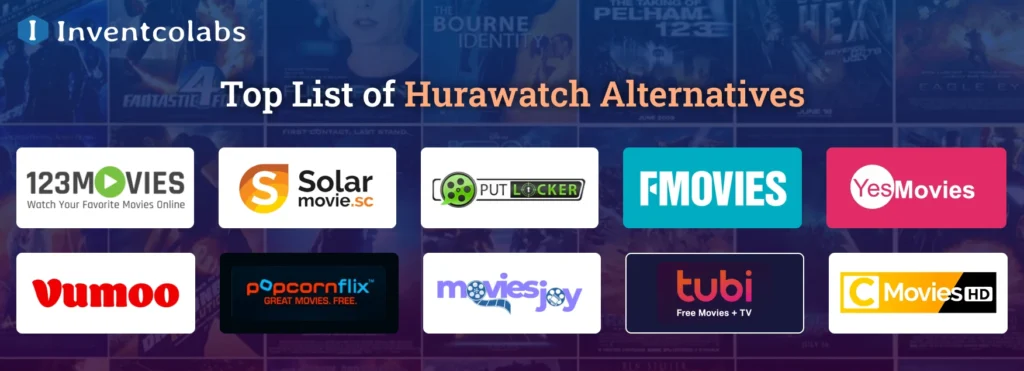 Top List of Hurawatch Alternatives