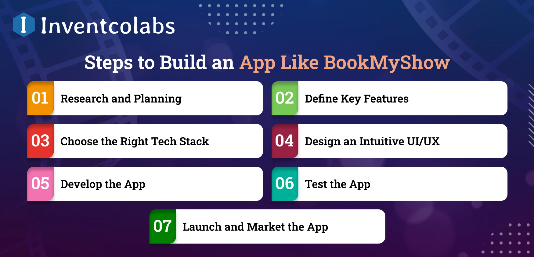 Steps to Build a Movie Ticketing App