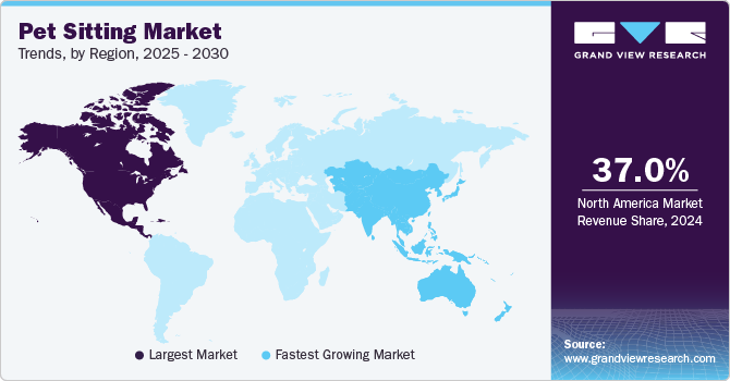 Pet Sitting Market Size