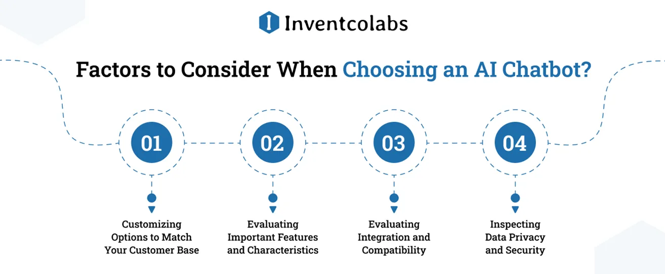 Factors to Consider When Choosing a Chatbot?