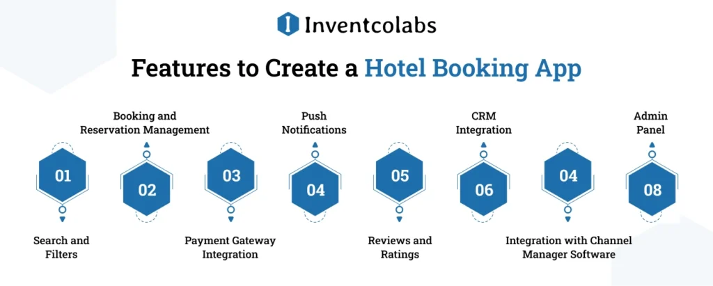 Features to Create a Hotel Booking App