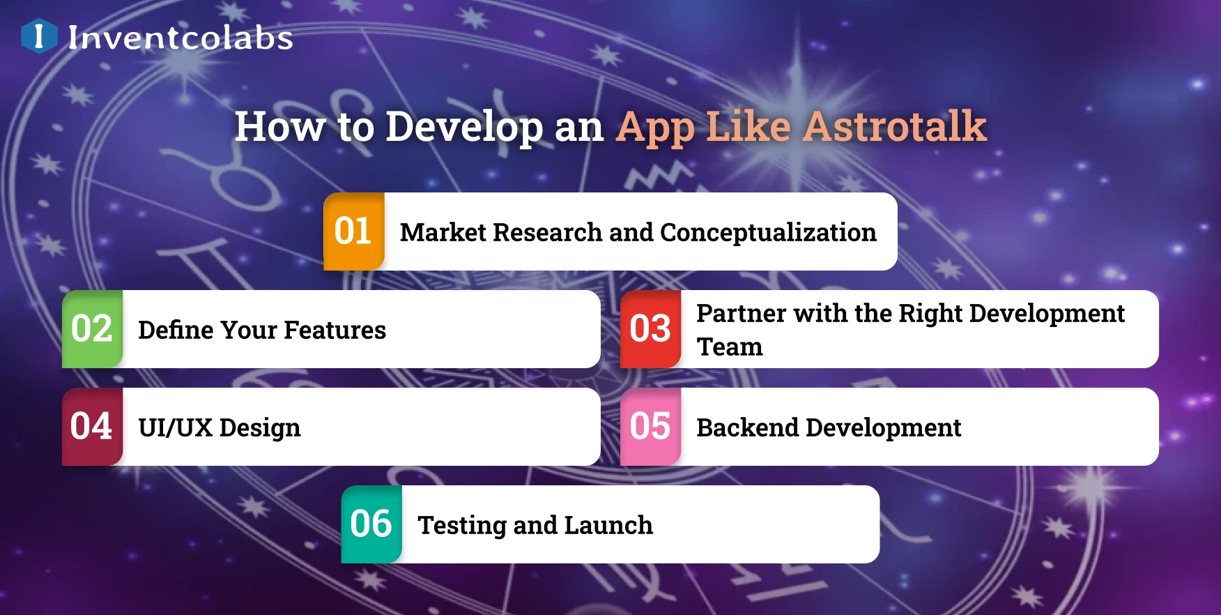 How to Develop an App Like Astrotalk?