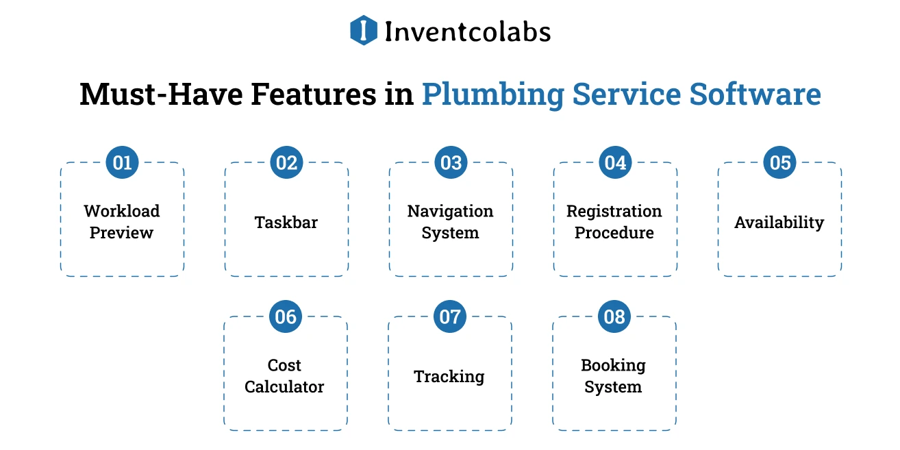 Must-Have Features in Plumbing Service Software