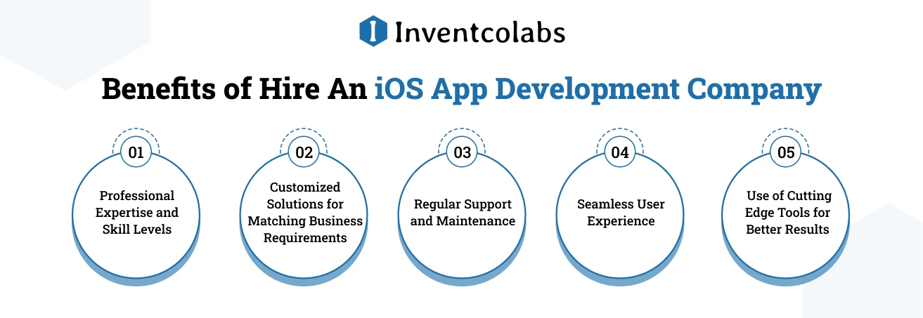 Benefits of Hire An iOS App Development Company