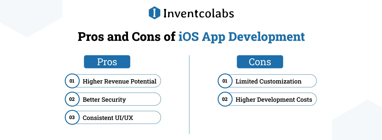 Pros and Cons of iOS App Development