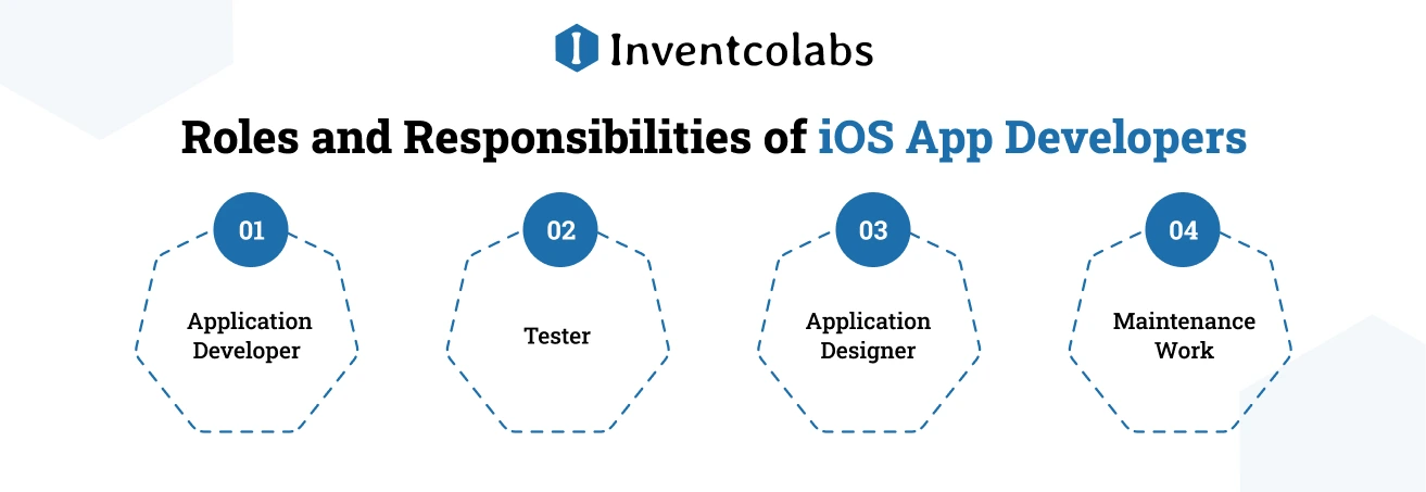 Roles and Responsibilities of iOS App Developers