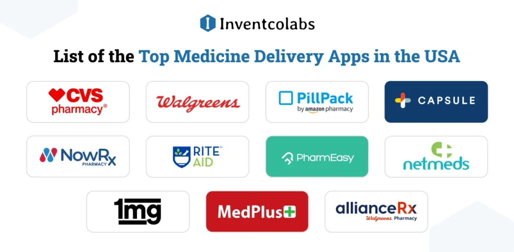 List of the Top Medicine Delivery Apps in the USA