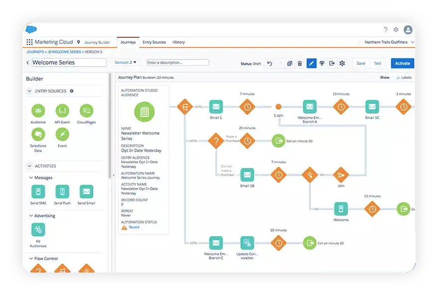 Salesforce Sales Cloud