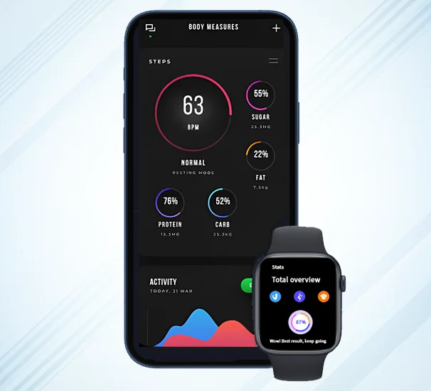 Why Choose Inventcolabs for Wearable App Development?